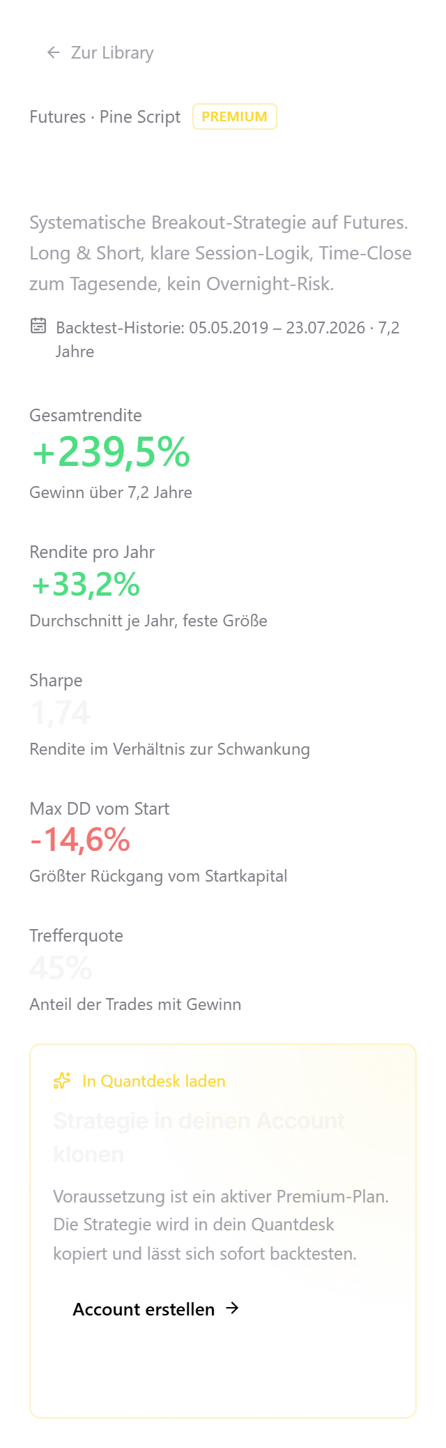 Die Zusammenfassung einer Strategie mit Gesamtrendite, Rendite pro Jahr, Sharpe, Max DD vom Start und Trefferquote
